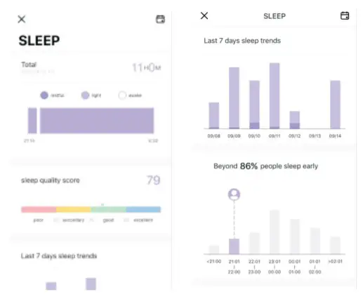 Popglory P22 Fitness Tracker Smartwatch - fig03