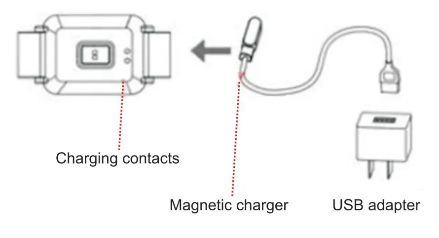 Popglory P22 Fitness Tracker Smartwatch - fig3