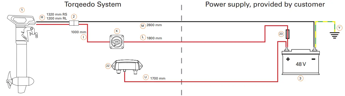 torqeedo I51 Power Cable Connection-