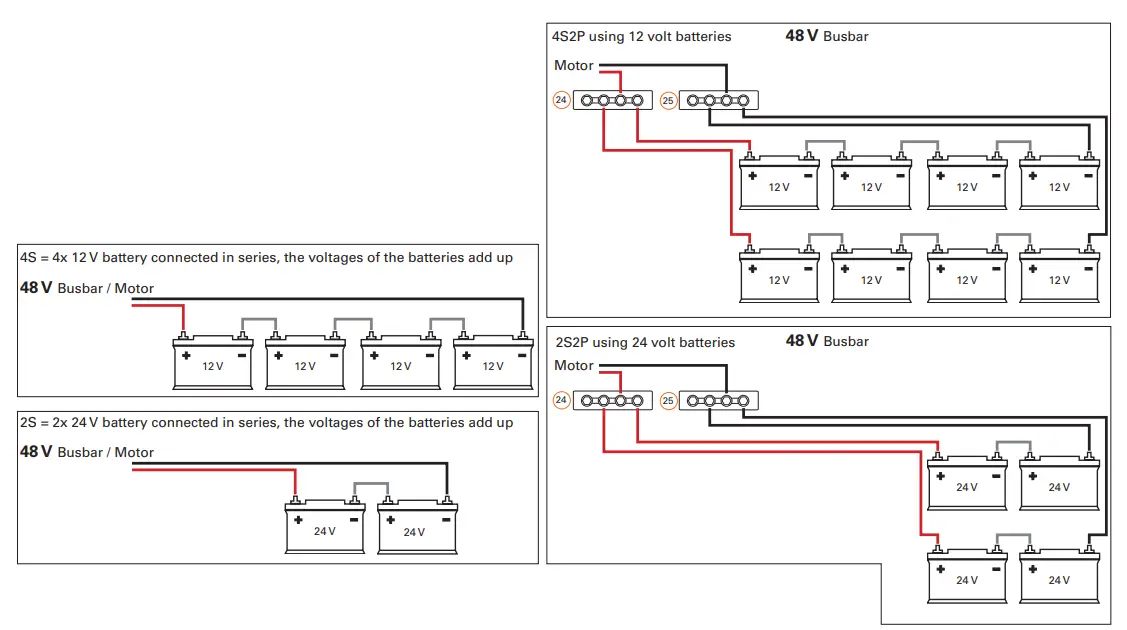torqeedo I51 Power Cable Connection-fig2