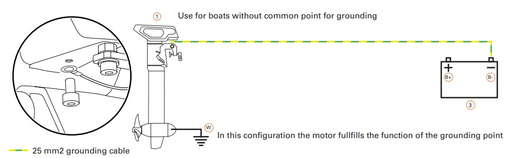 torqeedo I51 Power Cable Connection-fig3