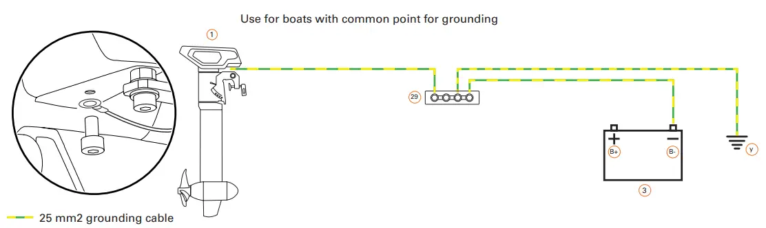 torqeedo I51 Power Cable Connection-fig4