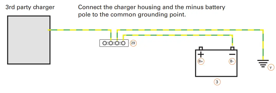 torqeedo I51 Power Cable Connection-fig5