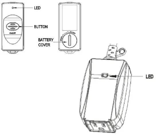Fosmon-C-10683-WavePoint-Wireless-Remote-Control-fig-1