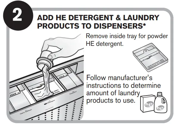 MAYTAG MVW6200KW Top Loading Washing Machine - figure 1