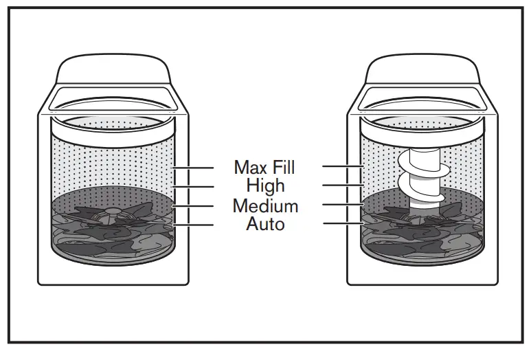 MAYTAG MVW6200KW Top Loading Washing Machine - figure 10