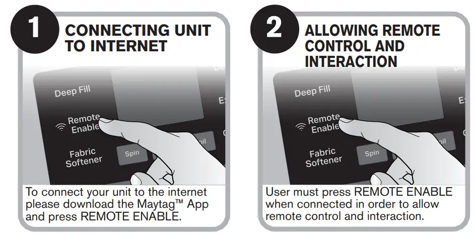 MAYTAG MVW6200KW Top Loading Washing Machine - figure 13