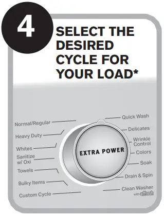 MAYTAG MVW6200KW Top Loading Washing Machine - figure 4