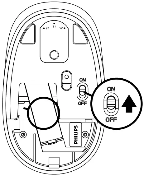 Connection instruction