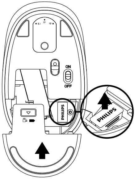 Connection instruction
