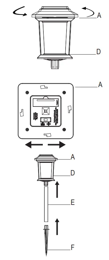 Assembly and Installation