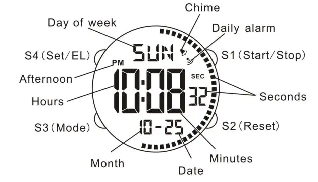 CACTUS AQ-112a Children Watches Instruction Manual - LCD Display and Buttons Function