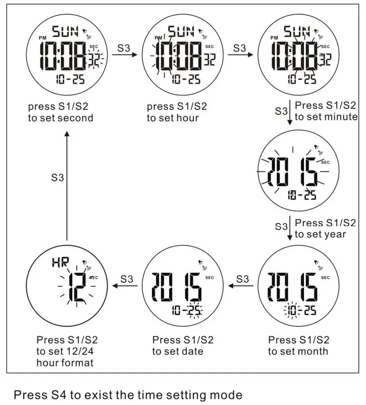 CACTUS AQ-112a Children Watches Instruction Manual - Time Mode