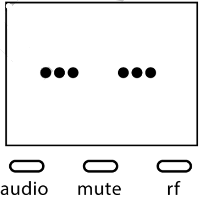 SHURE GLXD4 Plus Digital Wireless Receiver - fig 3