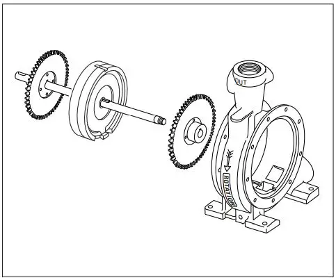 PENTAIR 116A 120B Single Stage and Two Stage Pumps-FIG10