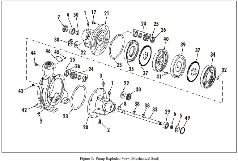 PENTAIR 116A 120B Single Stage and Two Stage Pumps-FIG16