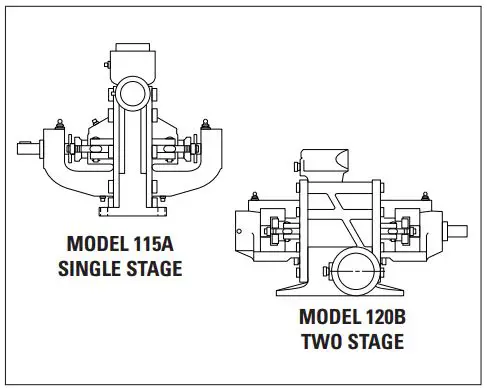 PENTAIR 116A 120B Single Stage and Two Stage Pumps-FIG2