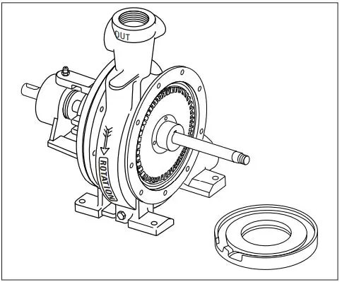 PENTAIR 116A 120B Single Stage and Two Stage Pumps-FIG7