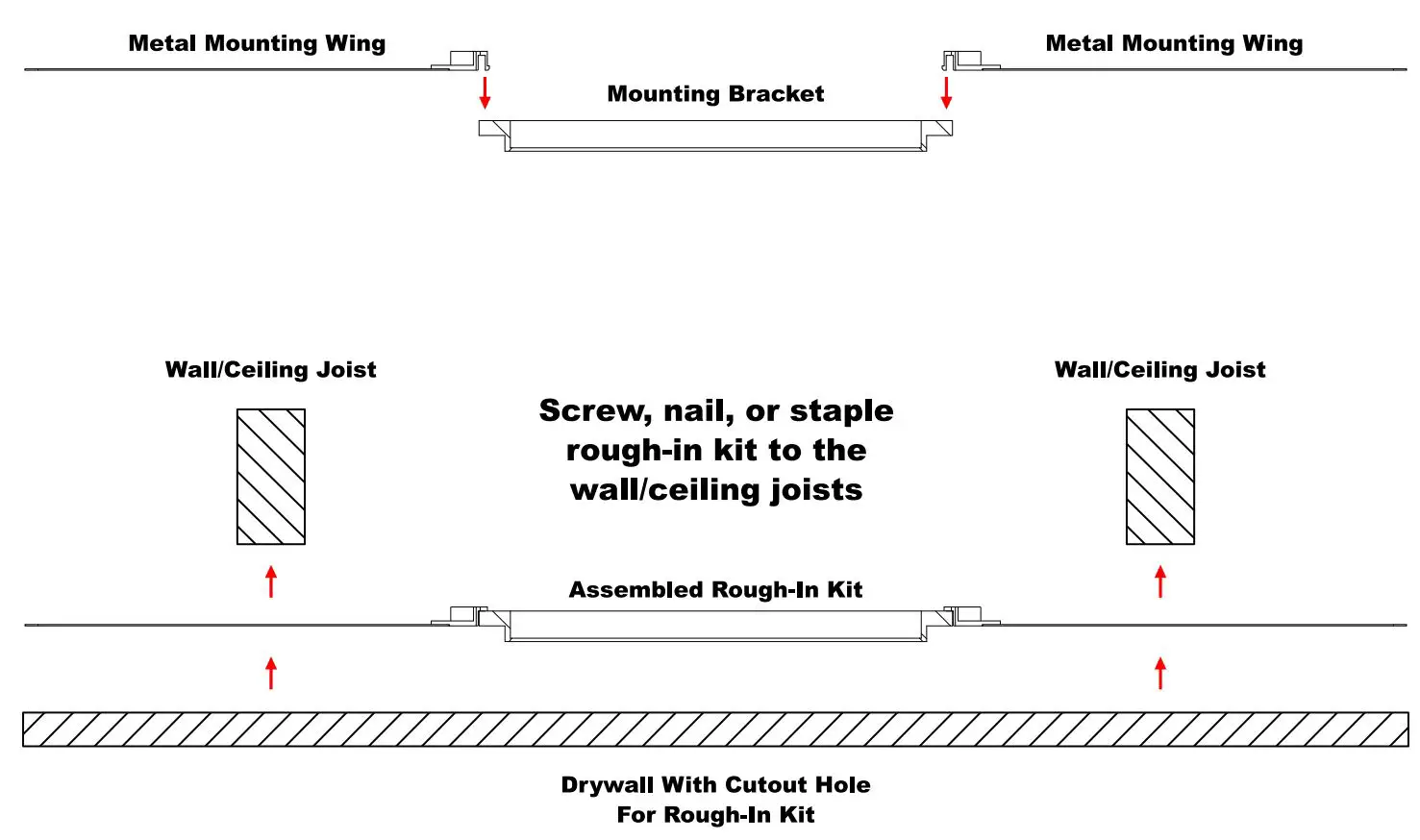 EARTHQUAKE RK-C6 v2 Rough-In Speaker Kits Instructions - Assemble rough in kit
