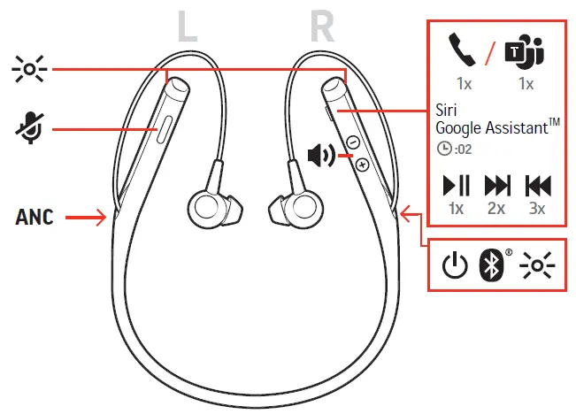 poly-Voyager-6200-UC-Bluetooth-Dual-Ear-Stereo-Earbuds-fig-1