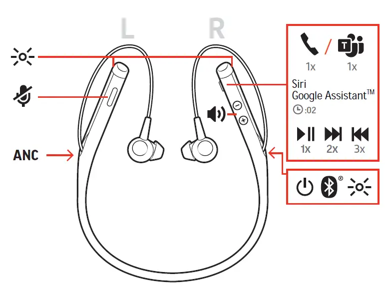 poly-Voyager-6200-UC-Bluetooth-Dual-Ear-Stereo-Earbuds-fig-26