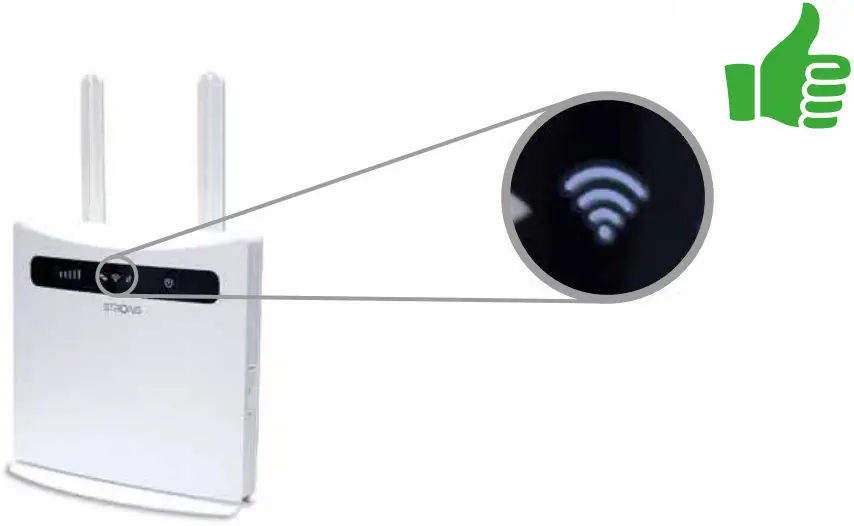 STRONG 4GROUTER300v2 4G LTE Router 4