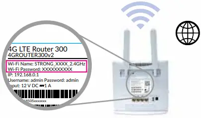 STRONG 4GROUTER300v2 4G LTE Router 5.1a
