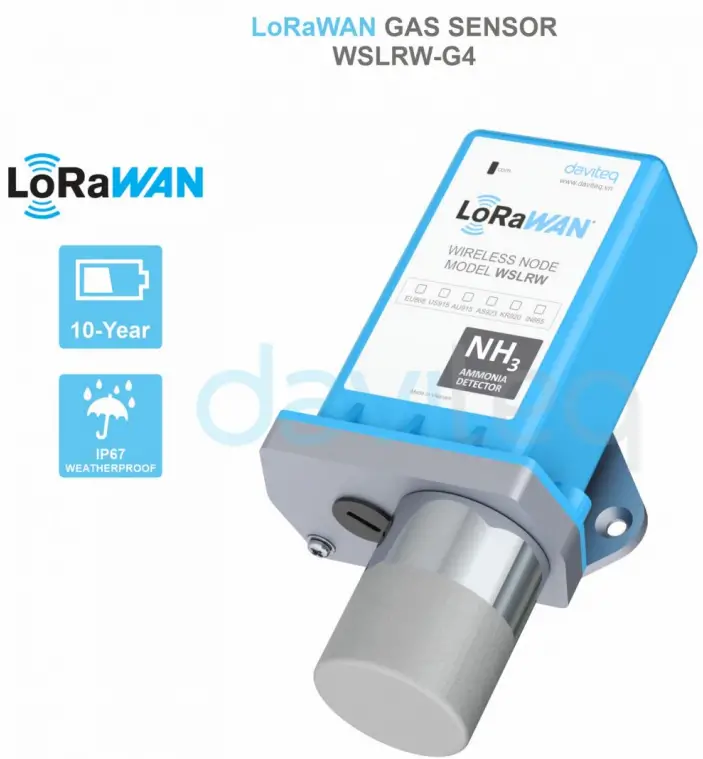 daviteq WSLRW-G4 Lorawan Gas Detecting Sensor - fig 1