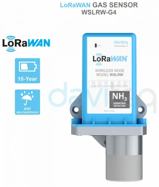 daviteq WSLRW-G4 Lorawan Gas Detecting Sensor - fig 2