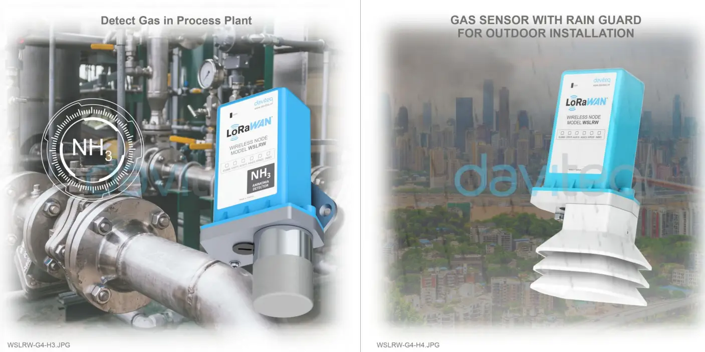 daviteq WSLRW-G4 Lorawan Gas Detecting Sensor - fig 3