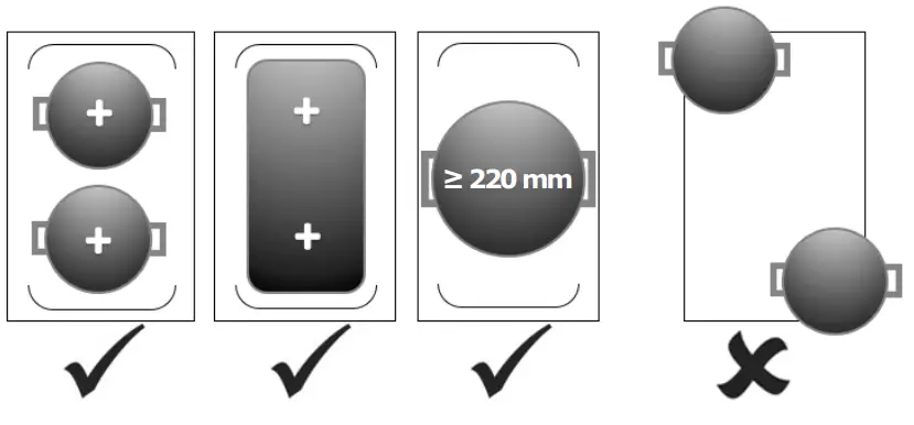 Restrictions when using