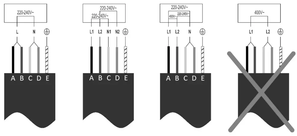 Installation Installation