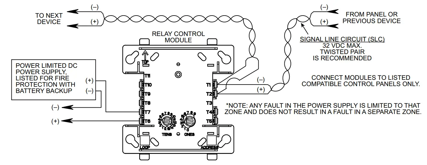 Mircom MIX M502MAPA Intelligent Monitor Module - Figure 4