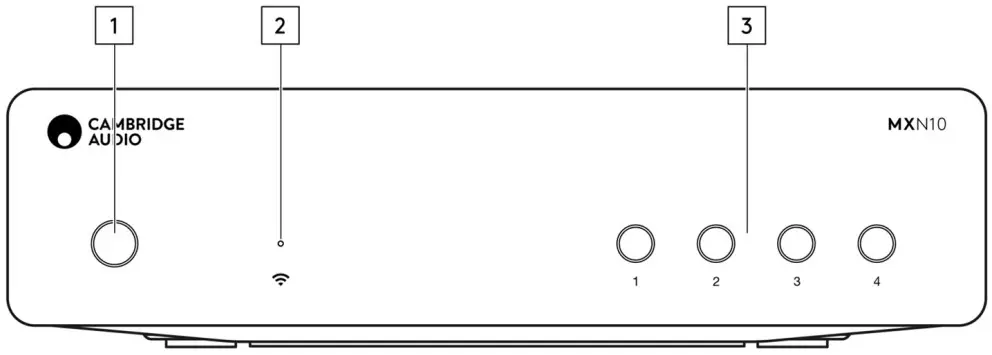 Front panel controls