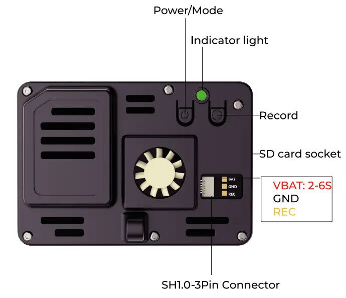 GEPRC GoPro10 Naked Camera - Fig 2