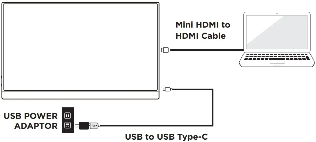 BLAUPUNKT BP15PM60 15 6 Inch Full HD Portable Monitor - Figure 4