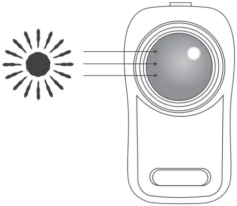 USE SAFETY INSTRUCTIONS