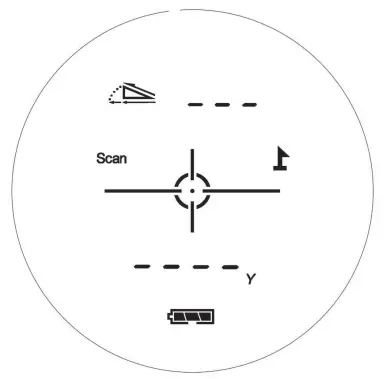 Scan mode