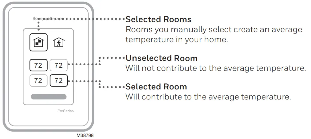 Honeywell T10 Smart Thermostat with RedLINK 3.0 - Room