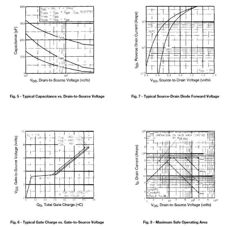 VISHAY IRL640S Siliconix Power MOSFET 3