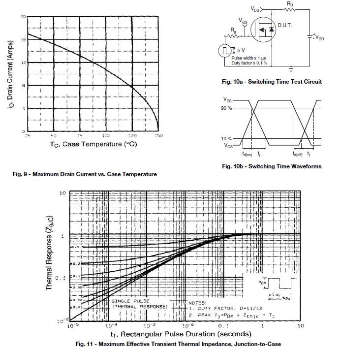 VISHAY IRL640S Siliconix Power MOSFET 4