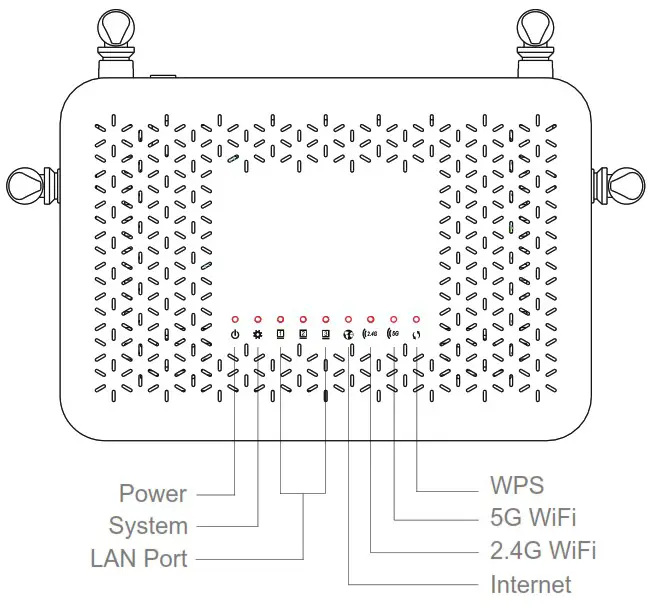 ReadyNet AX1500M WiFi6 Wireless Router - LED Indicators
