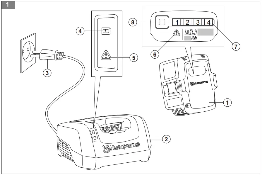 Husqvarna BLi100 Battery - parts