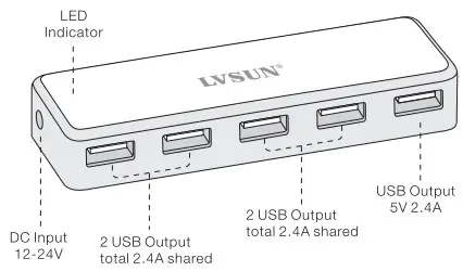 LVSUN LS-5US 5Port 36W USB DC Charger - Product Diagram