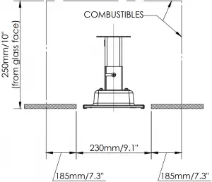 CLEARANCE TO COMBUSTIBLES OPTION 2-A