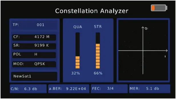 Matchmaster 12MM DSTM2 Combination Signal Meter - Constellation Analyzer 2