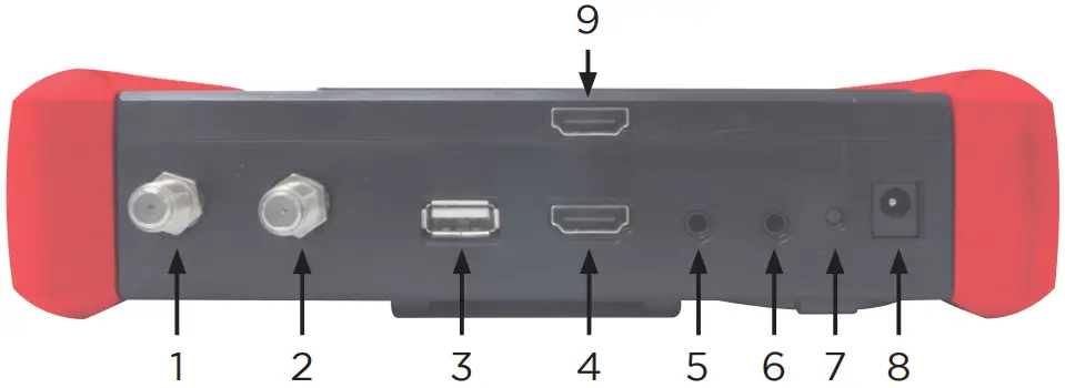 Matchmaster 12MM DSTM2 Combination Signal Meter - Top Panel