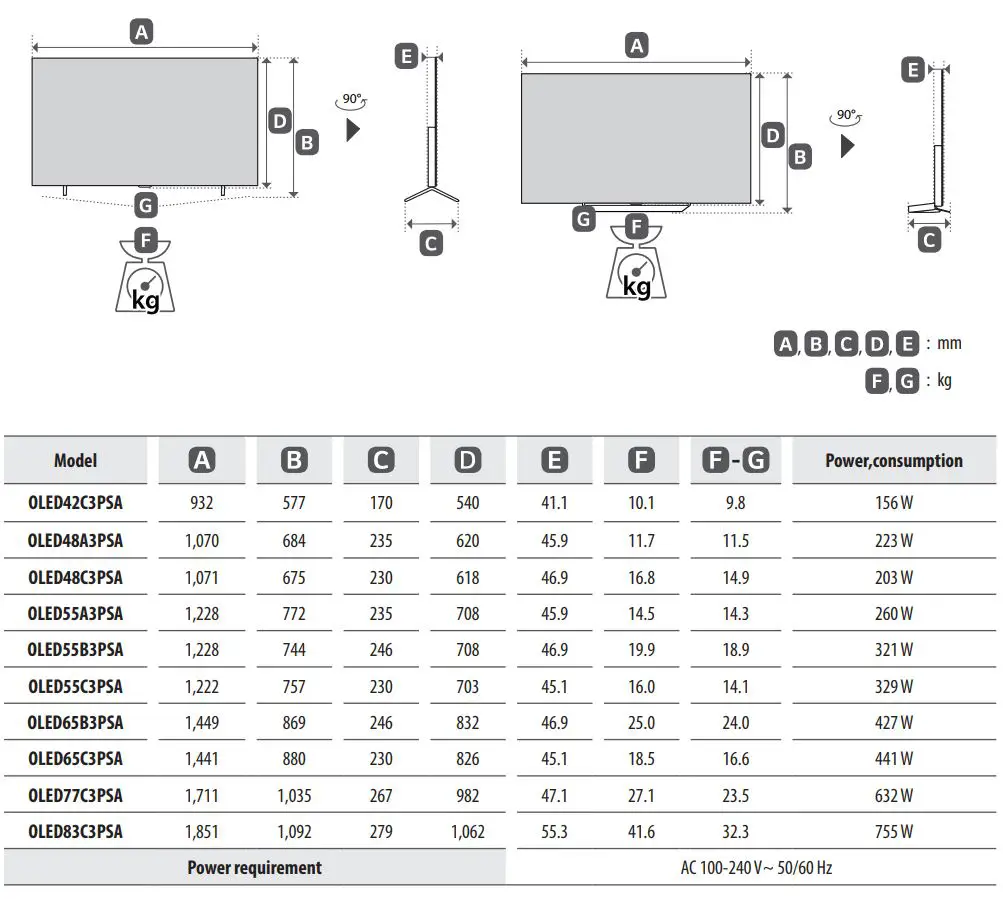 LG OLED65B3PSA Series OLED Smart TV Owner's Manual - Image shown may differ from your TV