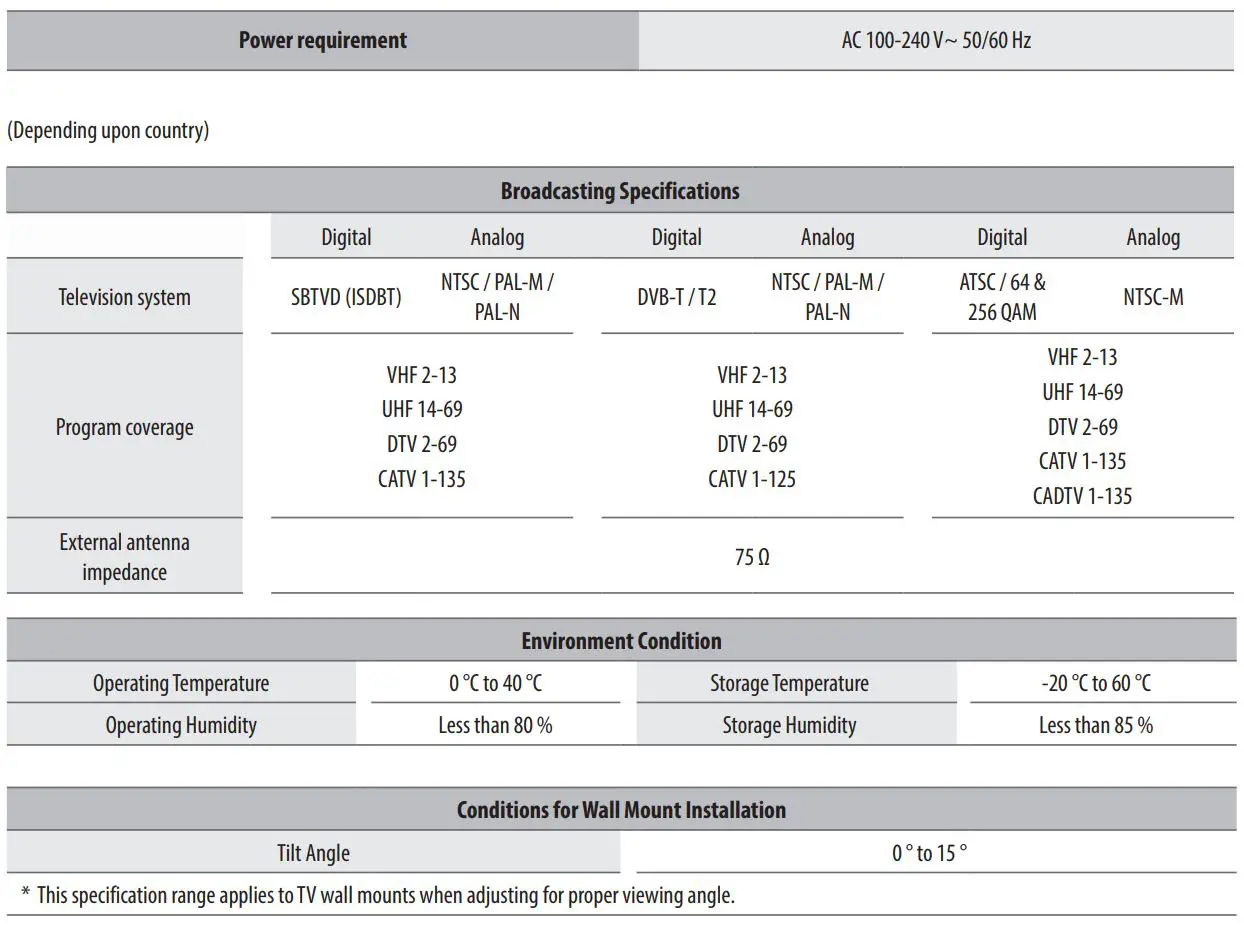 LG OLED65B3PSA Series OLED Smart TV Owner's Manual - Specifications
