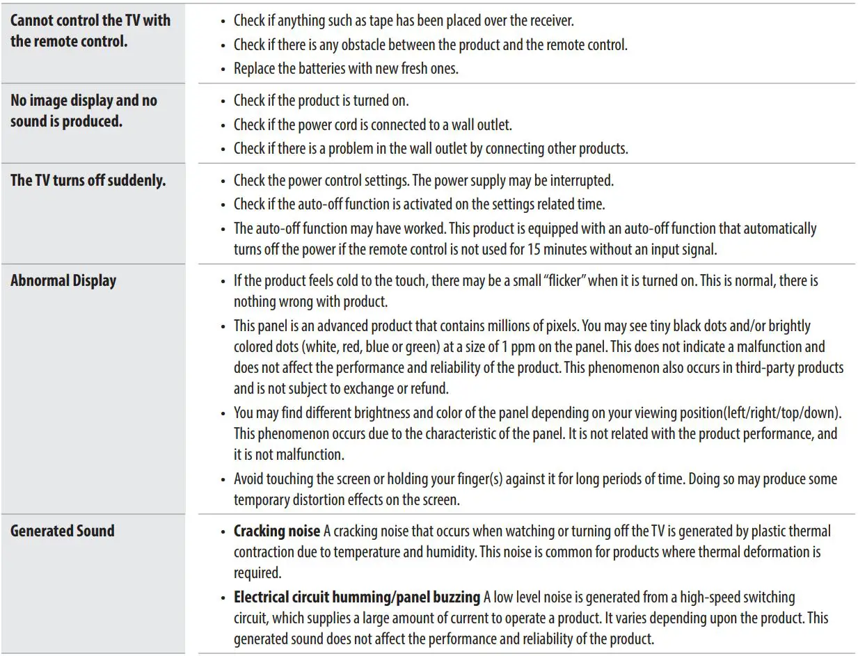 LG OLED65B3PSA Series OLED Smart TV Owner's Manual - Troubleshooting